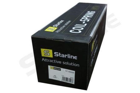 Kup StarLine PR TH683 w niskiej cenie w Polsce!