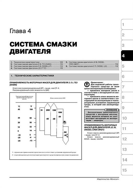 Repair manual, instruction manual for Kia K2500 &#x2F; K2700 &#x2F; K3000 &#x2F; Bongo III &#x2F; Hyundai Porter II. Models (+ update 2014) equipped with diesel engines Monolit 978-966-1672-95-5