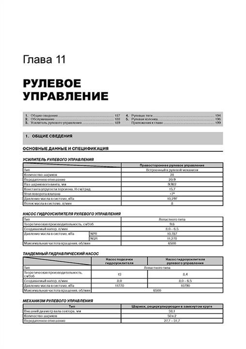 Monolit Repair manual, instruction manual Bogdan &#x2F; Isuzu A-064 &#x2F; A-091 &#x2F; A-092 &#x2F; A-301. Models equipped with petrol engines – price