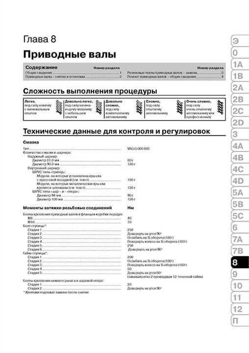 Instrukcja naprawy, instrukcja obsługi Volkswagen Golf IV &#x2F; Bora (Volkswagen Golf 4 &#x2F; Bora). Modele od 2001 do 2003 roku, wyposażone w silniki benzynowe i wysokoprężne Monolit 978-966-1672-29-0