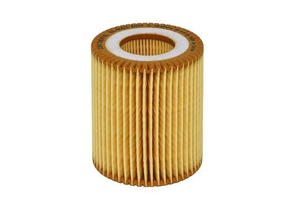 Continental 28.0002-2037.2 Oil Filter 28000220372: Buy near me in Poland at 2407.PL - Good price!