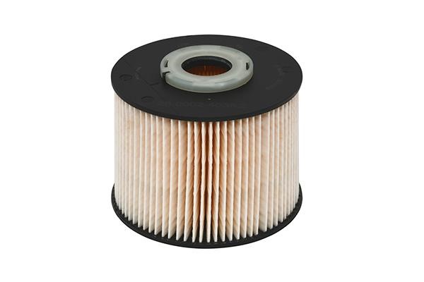 Continental 28.0002-4036.2 Fuel filter 28000240362: Buy near me in Poland at 2407.PL - Good price!