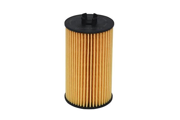 Continental 28.0002-2012.2 Oil Filter 28000220122: Buy near me in Poland at 2407.PL - Good price!