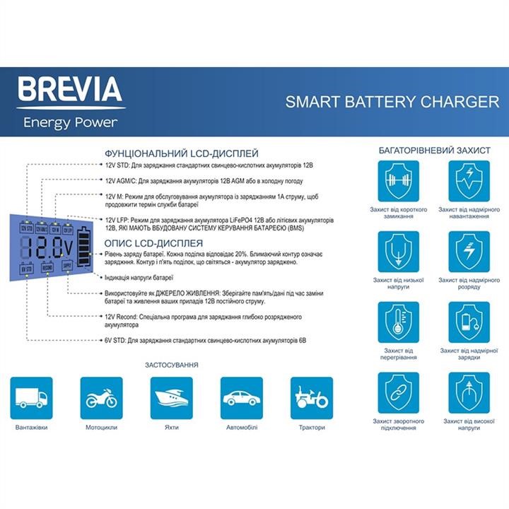 Kaufen Sie Brevia 20400EP zum guten Preis bei 2407.PL!