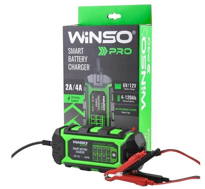 Buy Winso 139310 at a low price in Poland!