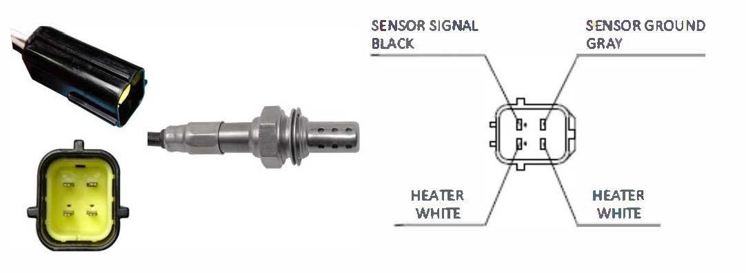 Lemark LLB577 Lambda sensor LLB577: Buy near me in Poland at 2407.PL - Good price!