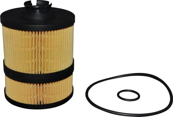 Jp Group 1218506609 Oil Filter 1218506609: Buy near me in Poland at 2407.PL - Good price!