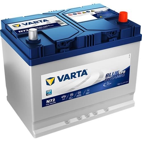 Varta 572501076D842 Battery Varta Blue Dynamic EFB 12V 72Ah 760A (EN) R+ 572501076D842: Buy near me in Poland at 2407.PL - Good price!