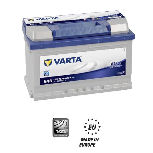 Buy Varta 5724090683132 at a low price in Poland!