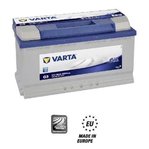 Купити Varta 5954020803132 за низькою ціною в Польщі!