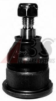 Buy ABS 220025 at a low price in Poland!