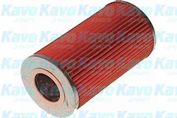 Kup AMC Filters NO-213 w niskiej cenie w Polsce!