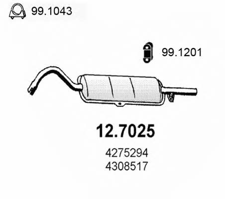Asso 12.7025 End Silencer 127025: Buy near me in Poland at 2407.PL - Good price!
