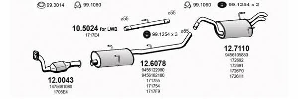 Asso ART0420 Exhaust system ART0420: Buy near me in Poland at 2407.PL - Good price!