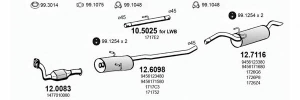 Asso ART2825 Układ wydechowy ART2825: Dobra cena w Polsce na 2407.PL - Kup Teraz!