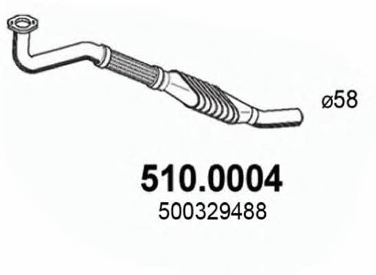 Asso 510.0004 Katalizator 5100004: Dobra cena w Polsce na 2407.PL - Kup Teraz!