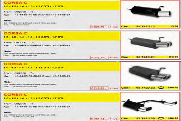 Asso ARTSPORT0032 Direct-flow muffler ARTSPORT0032: Buy near me in Poland at 2407.PL - Good price!