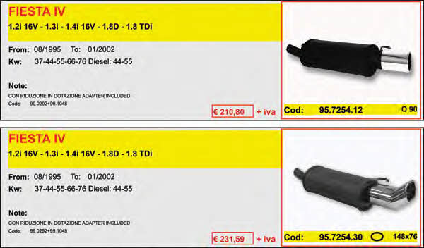 Asso ARTSPORT0045 Direct-flow muffler ARTSPORT0045: Buy near me in Poland at 2407.PL - Good price!