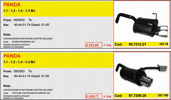 Asso ARTSPORT0074 Direct-flow muffler ARTSPORT0074: Buy near me in Poland at 2407.PL - Good price!