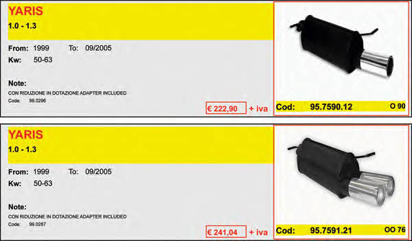 Asso ARTSPORT0108 Direct-flow muffler ARTSPORT0108: Buy near me in Poland at 2407.PL - Good price!
