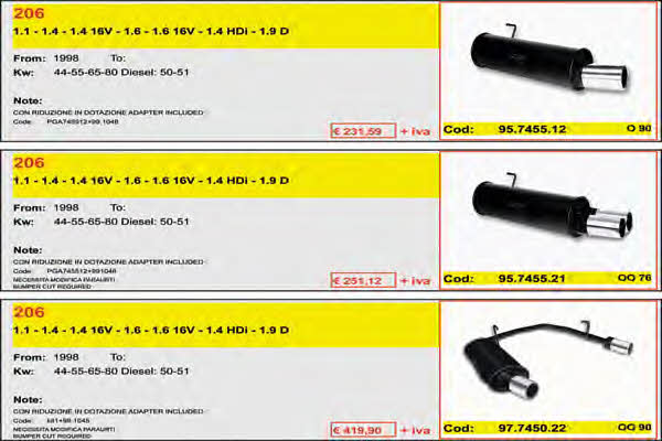 Asso ARTSPORT0127 Direct-flow muffler ARTSPORT0127: Buy near me in Poland at 2407.PL - Good price!