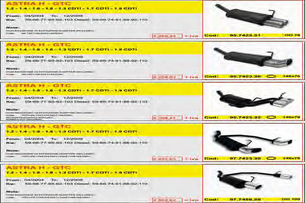 Asso ARTSPORT0178 Direct-flow muffler ARTSPORT0178: Buy near me in Poland at 2407.PL - Good price!