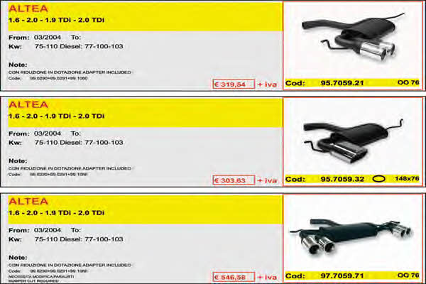 Asso ARTSPORT0185 Direct-flow muffler ARTSPORT0185: Buy near me in Poland at 2407.PL - Good price!