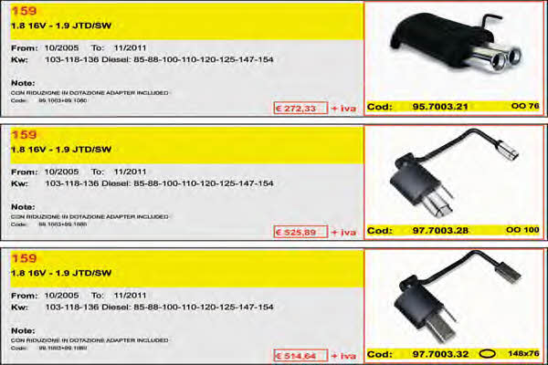 Asso ARTSPORT0200 Direct-flow muffler ARTSPORT0200: Buy near me in Poland at 2407.PL - Good price!
