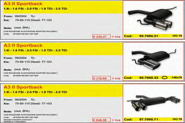 Asso ARTSPORT0204 Direct-flow muffler ARTSPORT0204: Buy near me in Poland at 2407.PL - Good price!