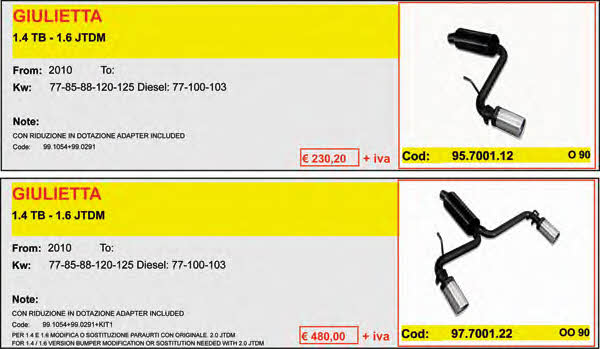 Asso ARTSPORT0235 Direct-flow muffler ARTSPORT0235: Buy near me in Poland at 2407.PL - Good price!