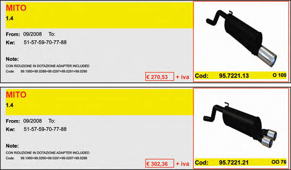 Asso ARTSPORT0230 Direct-flow muffler ARTSPORT0230: Buy near me in Poland at 2407.PL - Good price!