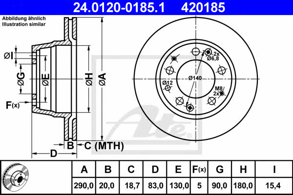 Ate 24.0120-0185.1 Тормозной диск задний вентилируемый 24012001851: Отличная цена - Купить в Польше на 2407.PL!