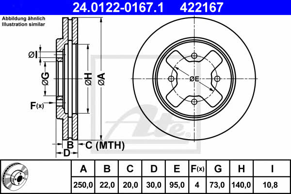 Ate 24.0122-0167.1 Тормозной диск передний вентилируемый 24012201671: Отличная цена - Купить в Польше на 2407.PL!