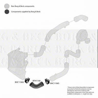 Borg & beck BTH1140 Przewód powietrza doładowującego BTH1140: Dobra cena w Polsce na 2407.PL - Kup Teraz!