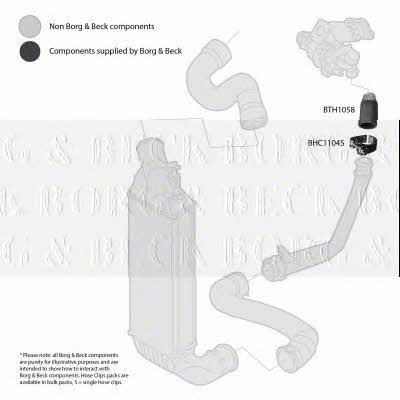 Borg & beck BTH1058 Charger Air Hose BTH1058: Buy near me in Poland at 2407.PL - Good price!