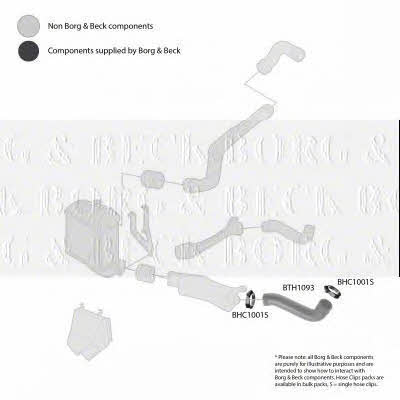 Borg & beck BTH1093 Przewód powietrza doładowującego BTH1093: Dobra cena w Polsce na 2407.PL - Kup Teraz!