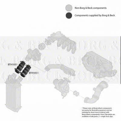 Borg & beck BTH1051 Патрубок турбокомпрессора BTH1051: Отличная цена - Купить в Польше на 2407.PL!
