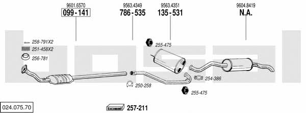  024.075.70 Exhaust system 02407570: Buy near me in Poland at 2407.PL - Good price!