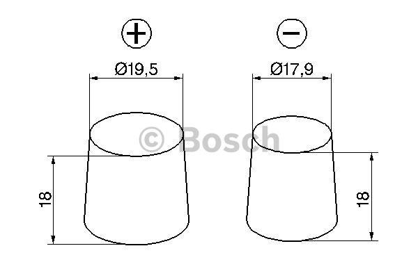 Bosch Battery Bosch 6V 112Ah 540A(EN) R+ – price