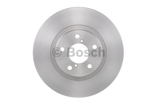 Kup Bosch 0 986 479 147 w niskiej cenie w Polsce!