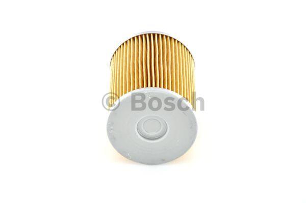 Buy Bosch 1457429174 – good price at 2407.PL!