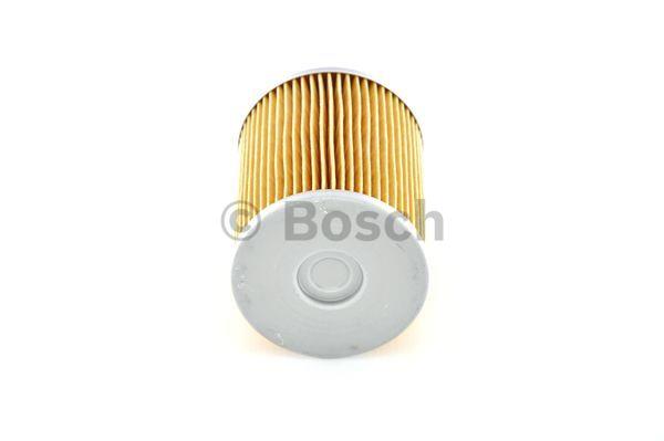 Kaufen Sie Bosch 1 457 429 174 zu einem günstigen Preis in Polen!