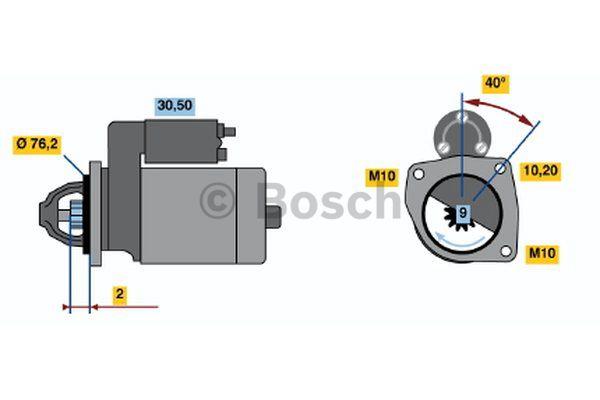 Kup Bosch 0 986 016 840 w niskiej cenie w Polsce!