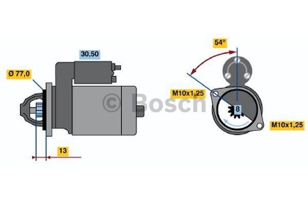 Купити Bosch 0 986 020 401 за низькою ціною в Польщі!