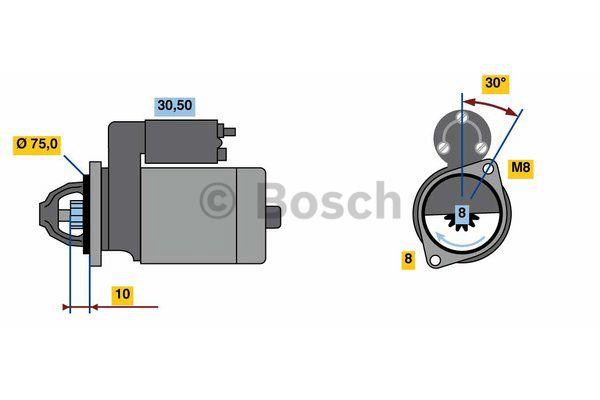 Kup Bosch 0 986 023 880 w niskiej cenie w Polsce!