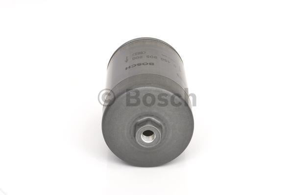 Kup Bosch 0 450 905 200 w niskiej cenie w Polsce!