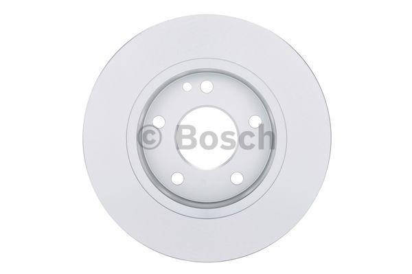 Kup Bosch 0 986 478 874 w niskiej cenie w Polsce!