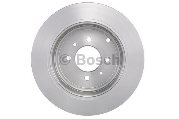 Kup Bosch 0 986 478 877 w niskiej cenie w Polsce!