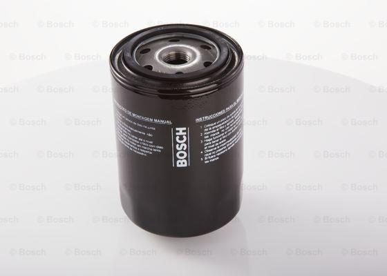 Kup Bosch 0 986 B01 025 w niskiej cenie w Polsce!