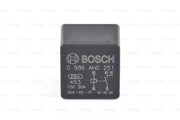 Kup Bosch 0986AH0251 – super cena na 2407.PL!